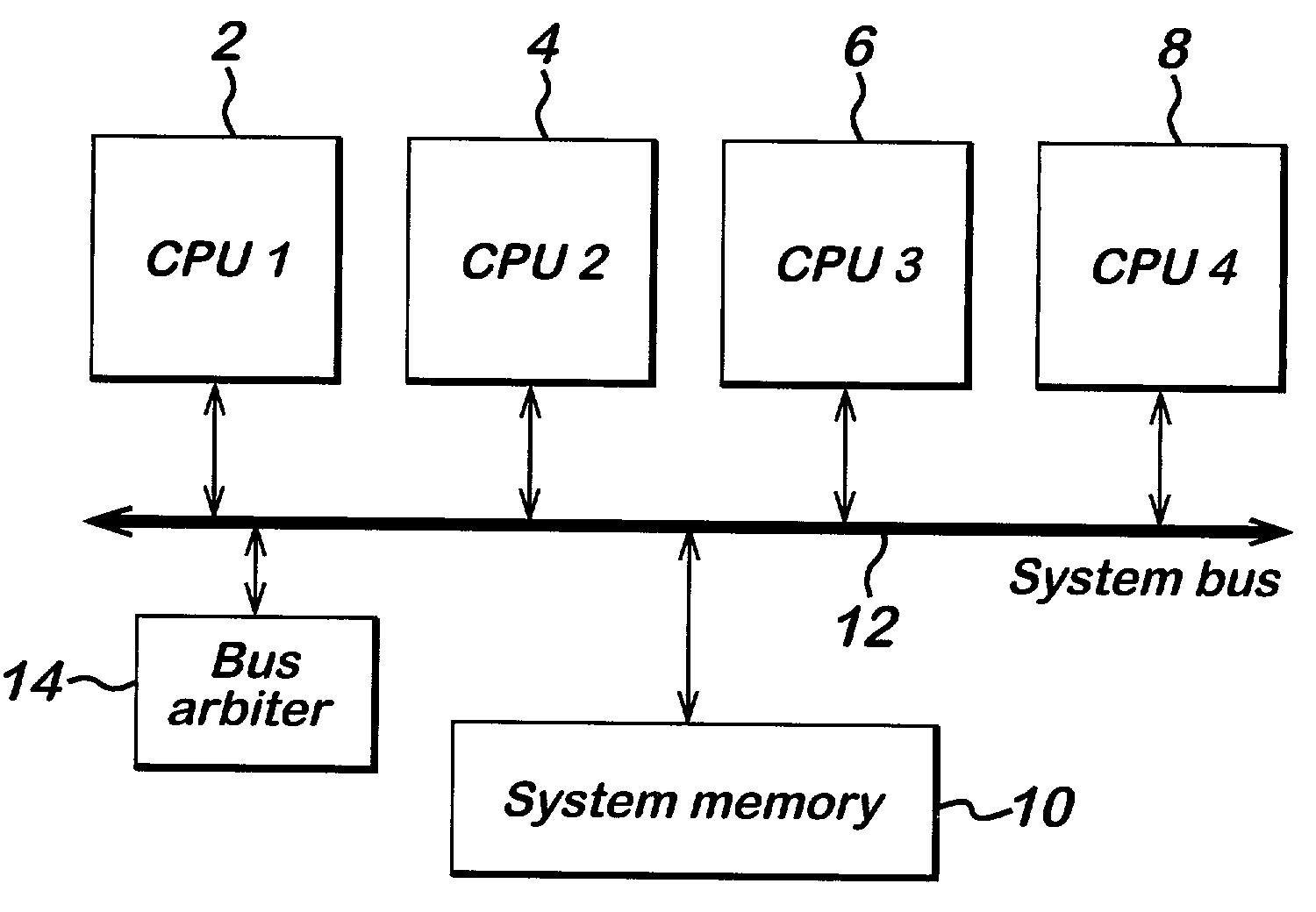 Processing system