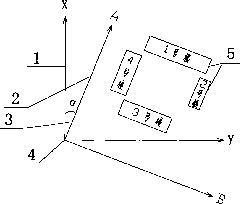 Method for performing inter-conversion between survey coordinates and construction coordinates