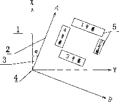 Method for performing inter-conversion between survey coordinates and construction coordinates