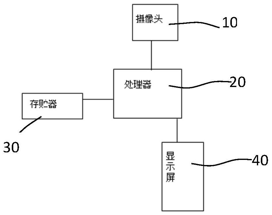 Medical behavior fine-grained identification device and computer-readable storage medium