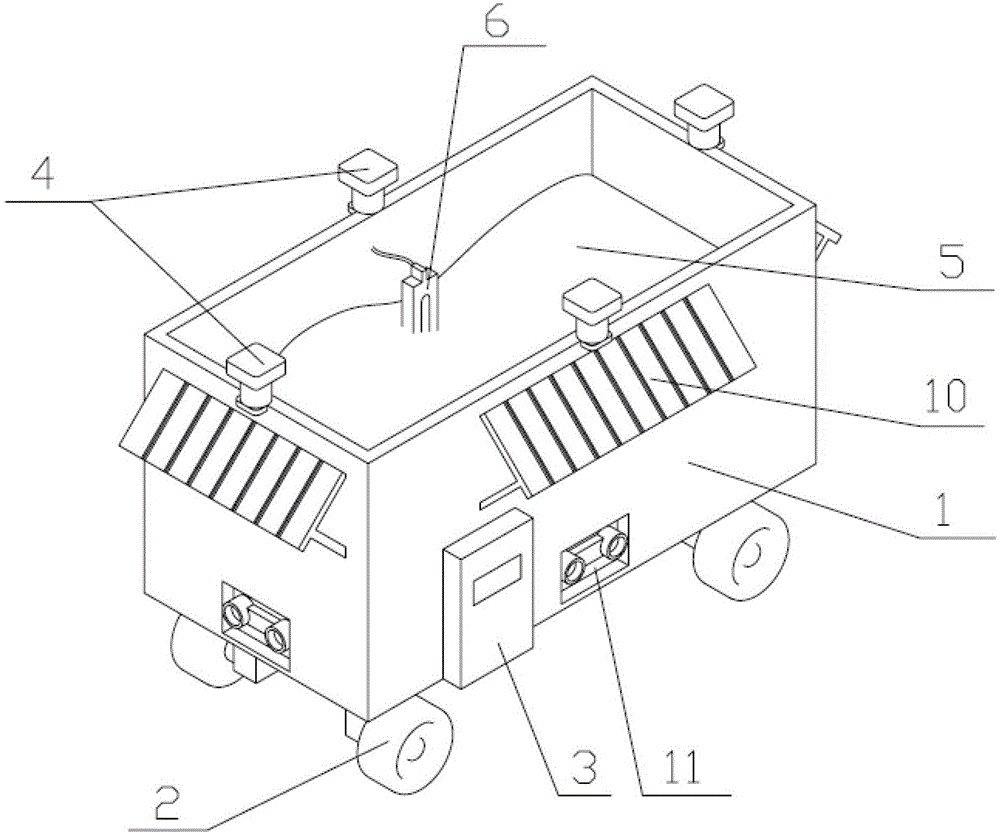 A plant cultivation vehicle and its control method