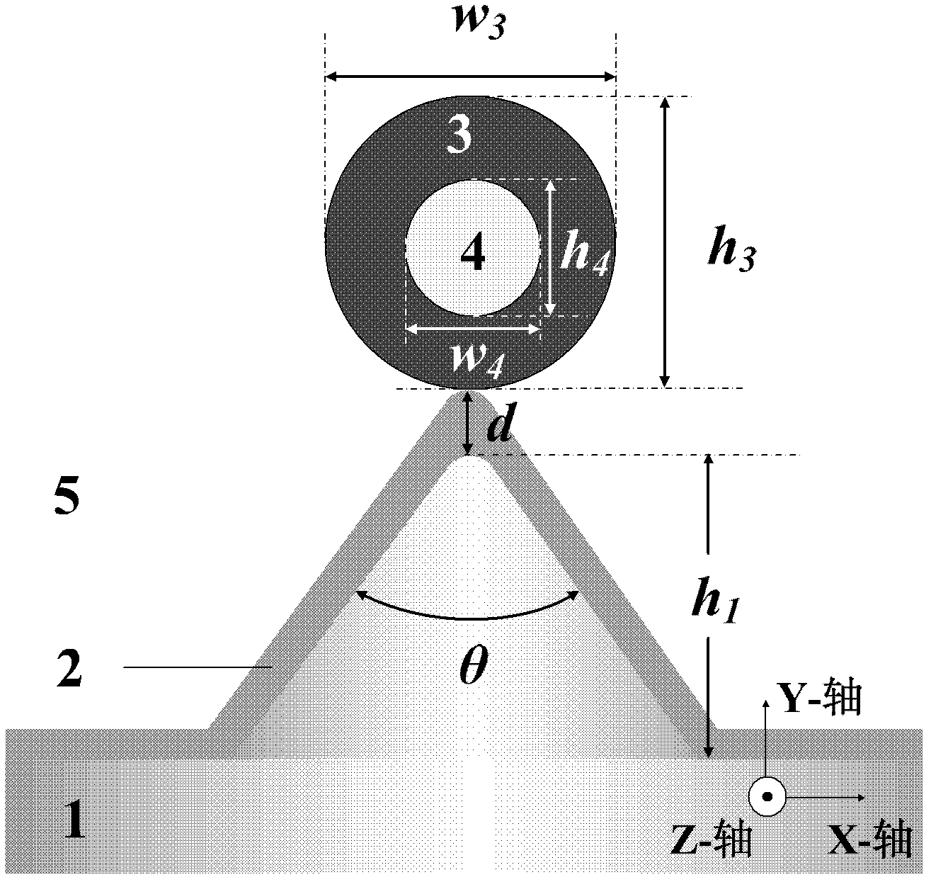 Sub-wavelength surface plasma laser