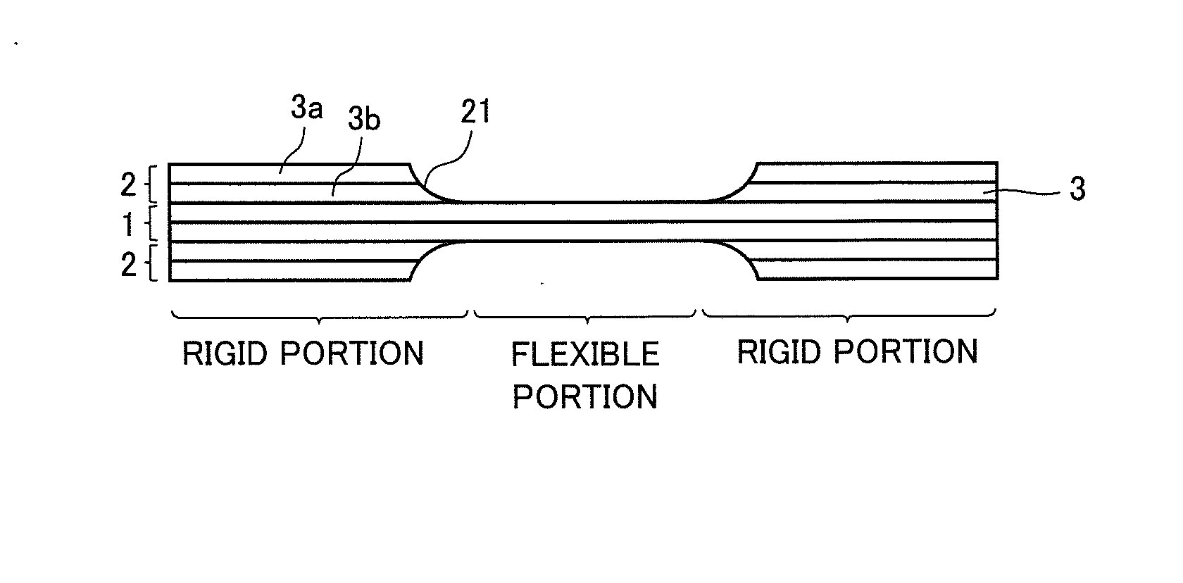 Rigid-flexible substrate and method for manufacturing the same