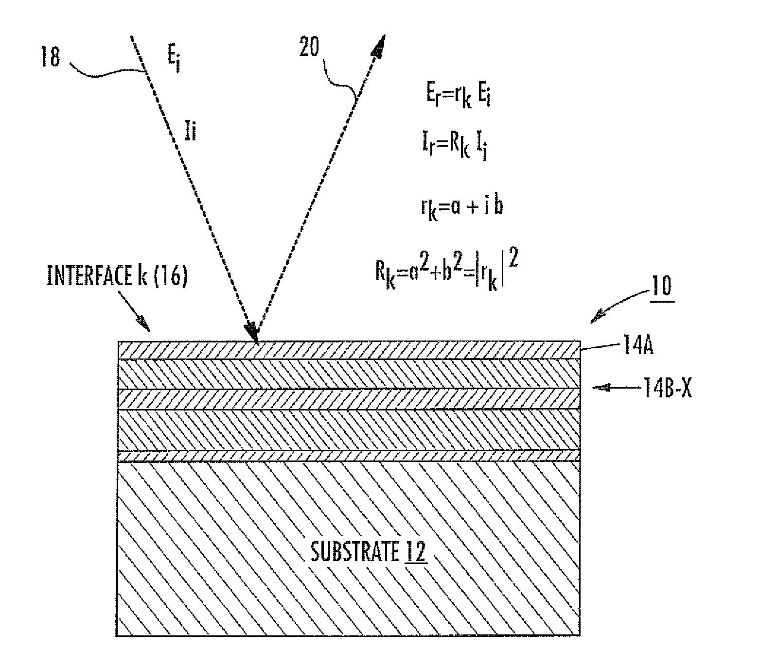 Thin Film Interference Filter and Bootstrap Method for Interference Filter Thin Film Deposition Process Control
