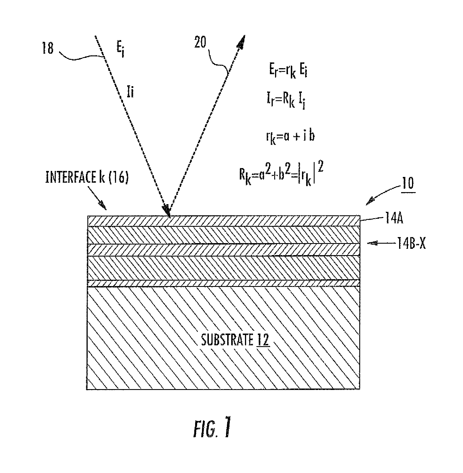 Thin Film Interference Filter and Bootstrap Method for Interference Filter Thin Film Deposition Process Control