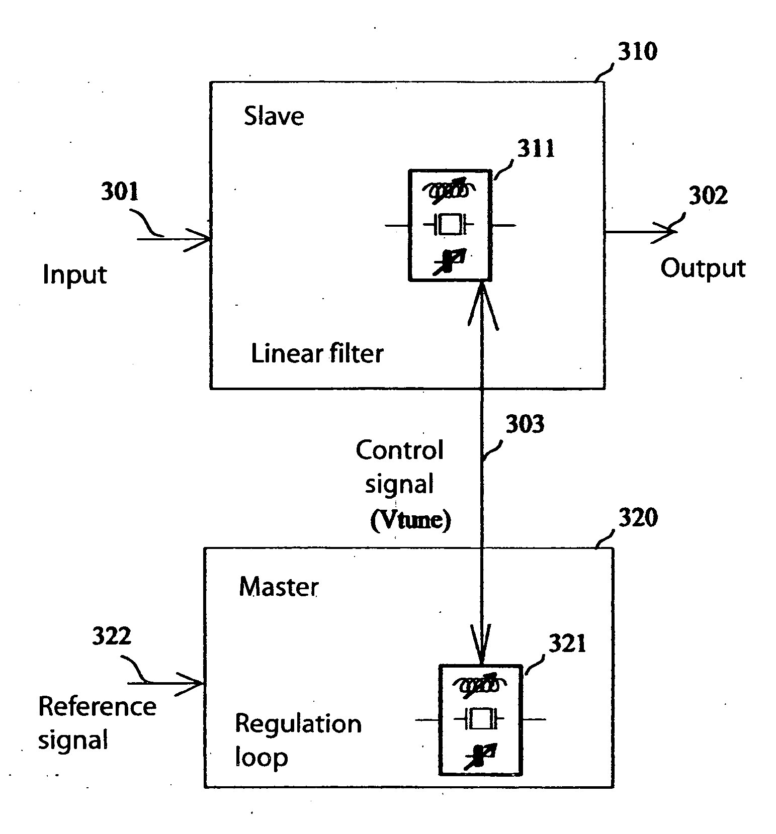 Integrated electronic circuit comprising a tunable resonator