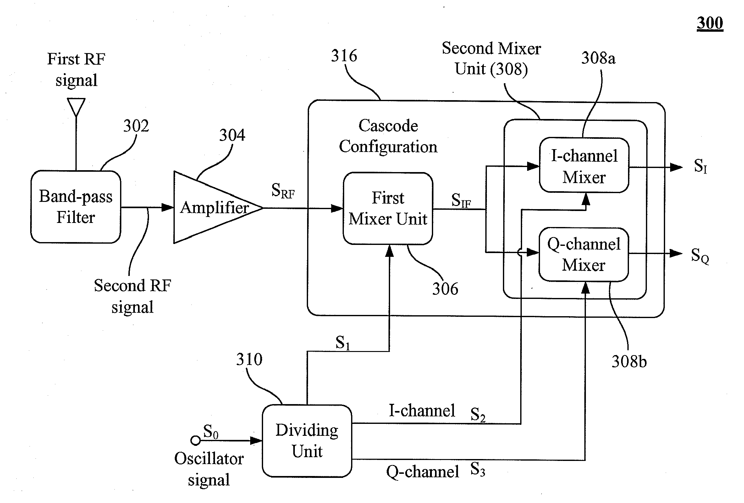 Mixer with dynamic intermediate frequency for radio-frequency front-end and method using the same