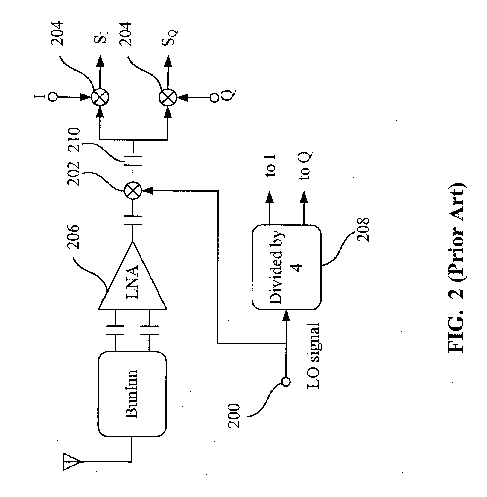 Mixer with dynamic intermediate frequency for radio-frequency front-end and method using the same
