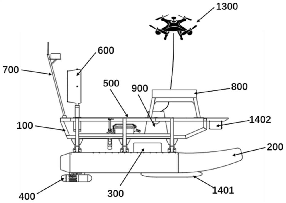 Wind energy and solar energy hybrid driven unmanned sea-air three-dimensional monitoring ship