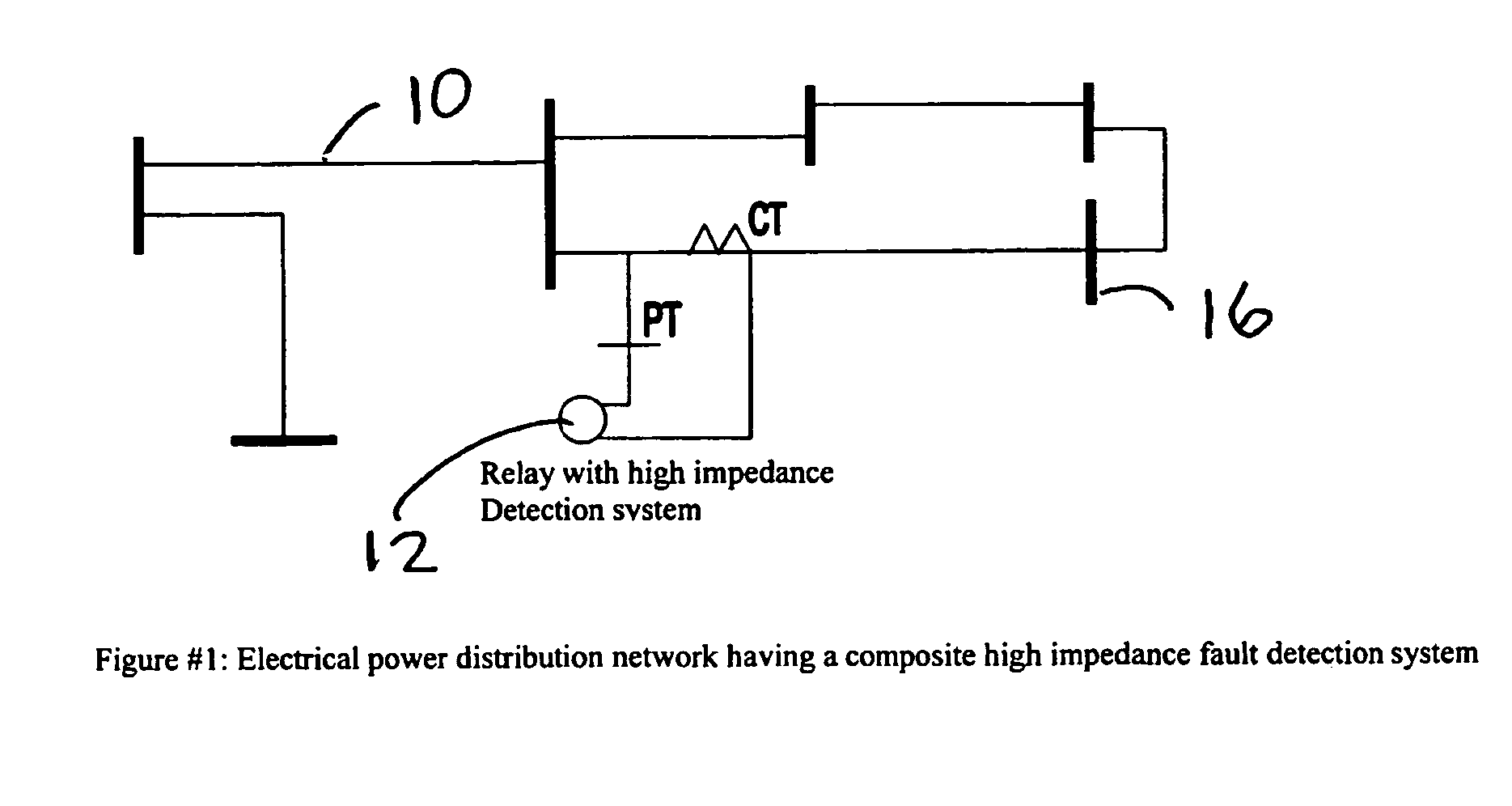 High impedance fault detection