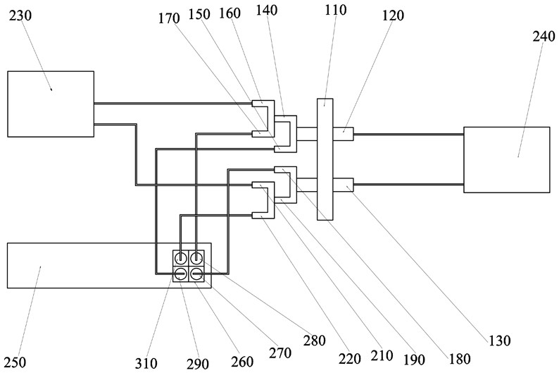 A digital transmission distribution frame intelligent control system