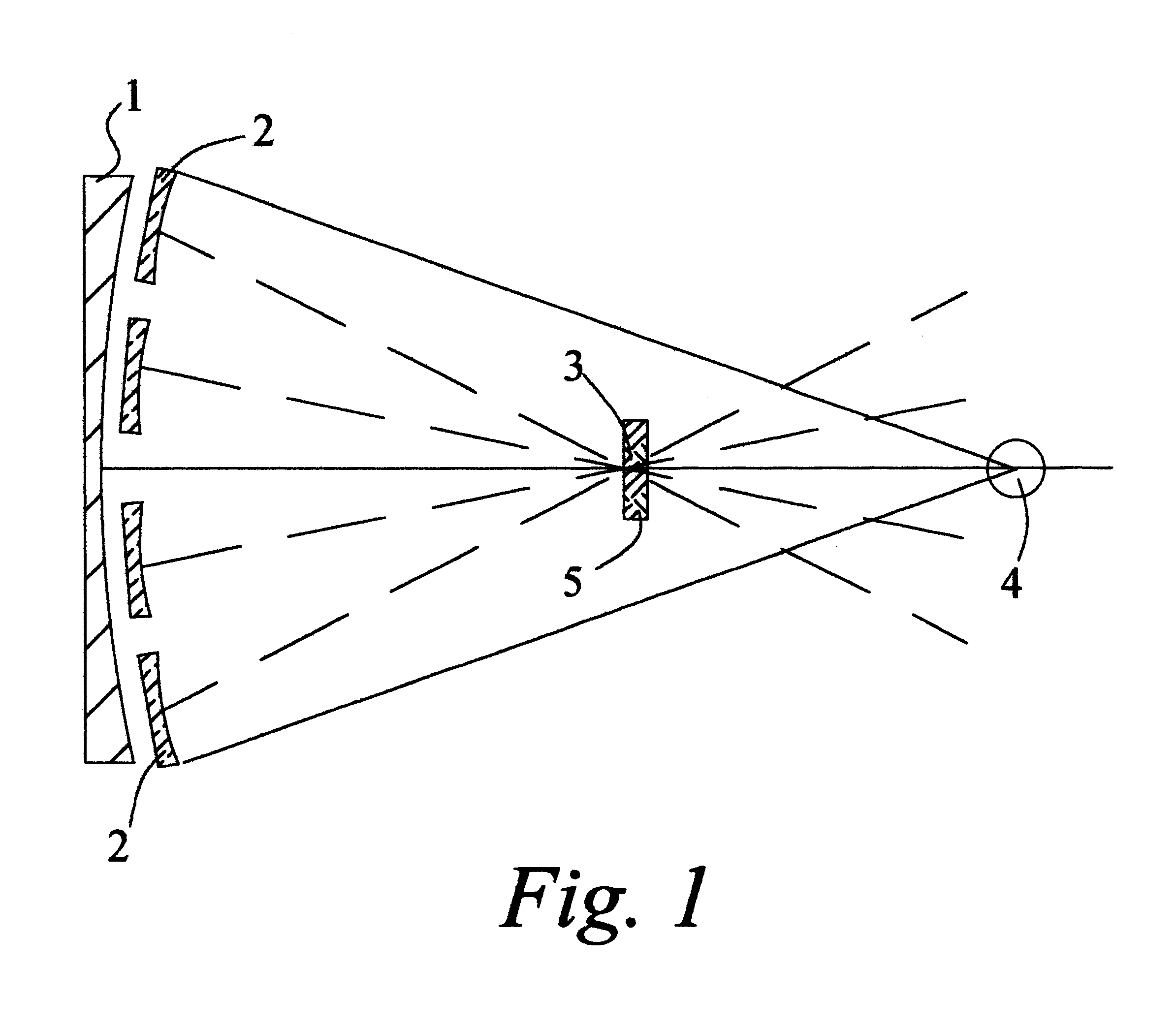 Multi-facet concentrator of solar setup for irradiating the objects placed in a target plane with solar light