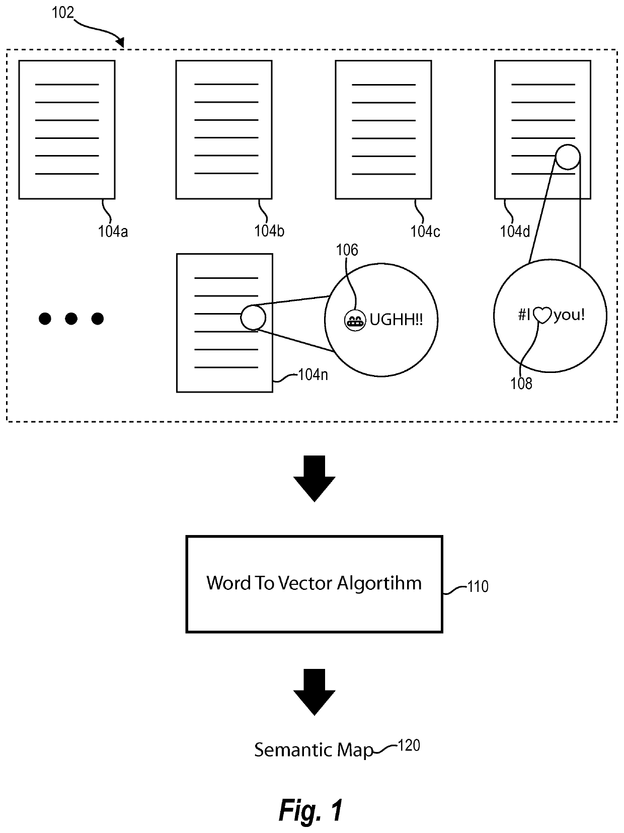 Determining and utilizing contextual meaning of digital standardized image characters