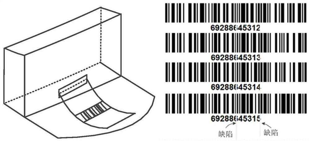 Decoding method and device for a barcode