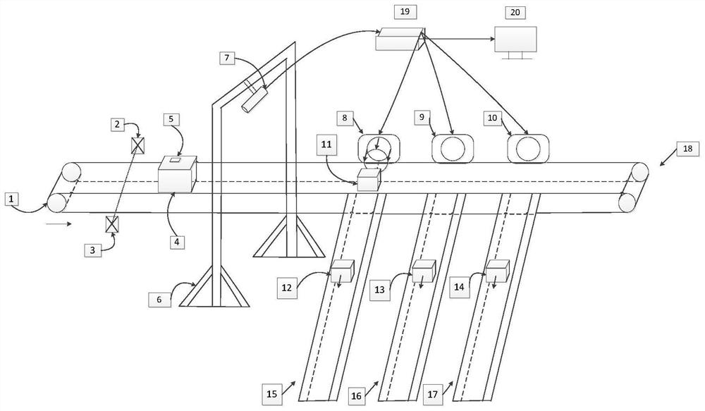 Decoding method and device for a barcode