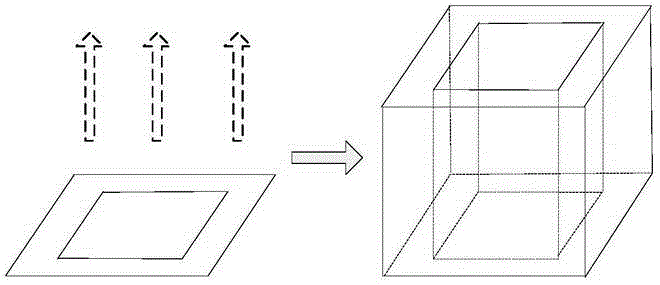 Three-dimensional modeling method based on template