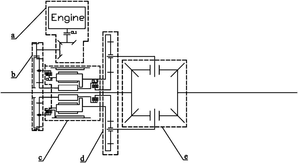 Combination heterogeneous comprehensive configuration method of multi-shaft cascade machine electric coupling device