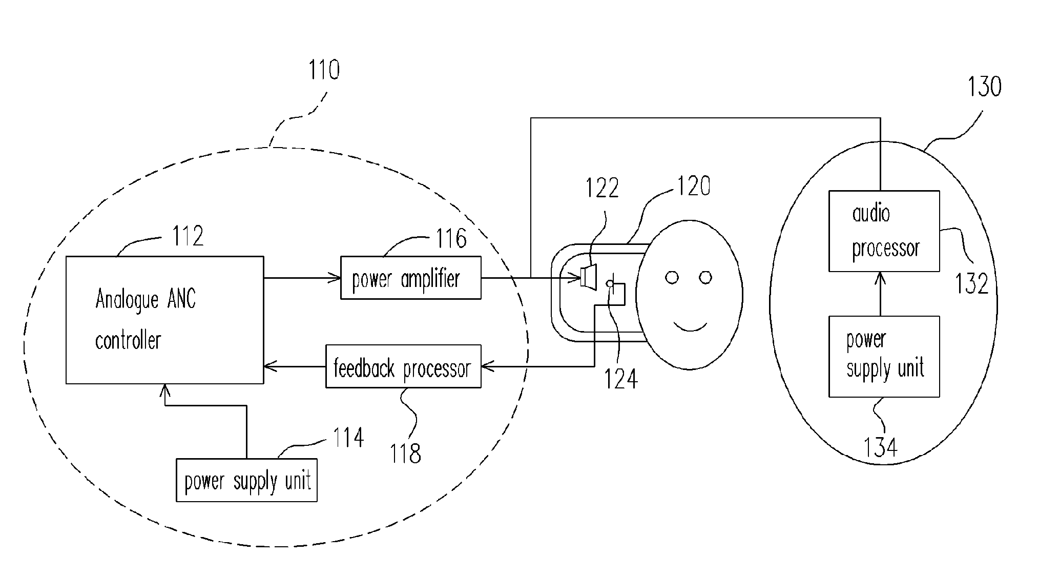 Audio device with active noise cancellation