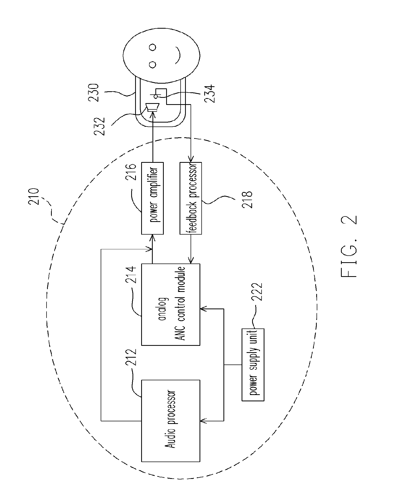 Audio device with active noise cancellation