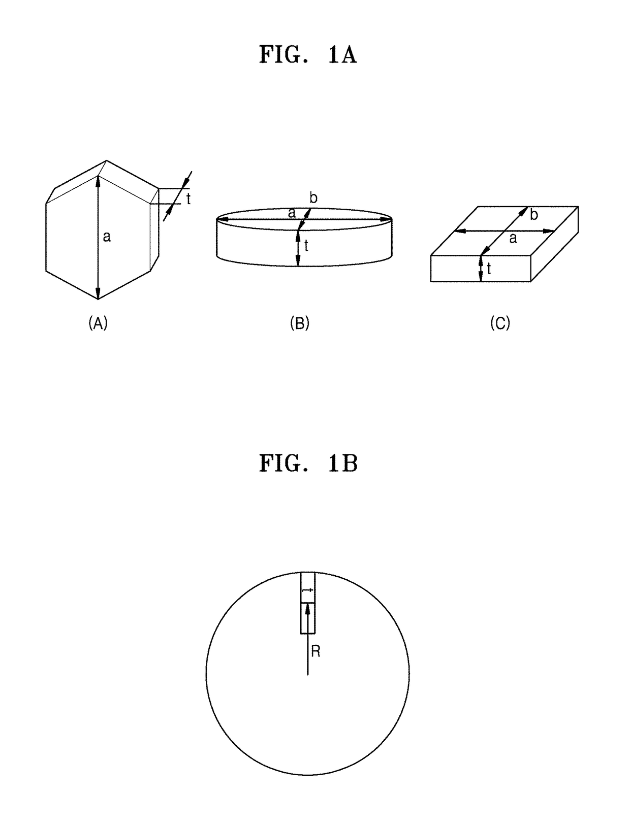 Nickel-based active material for lithium secondary battery, method of preparing the same, and lithium secondary battery including positive electrode including the nickel-based active material