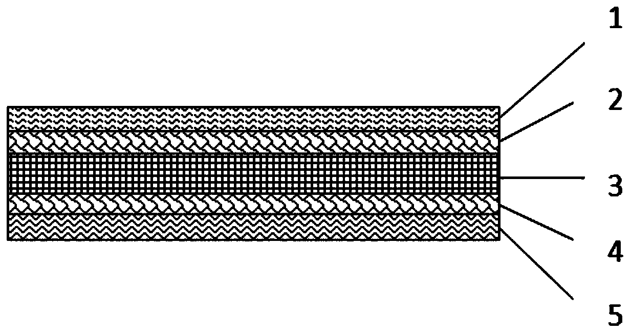 Pure metal fiber fabric filter composite material and preparation method thereof