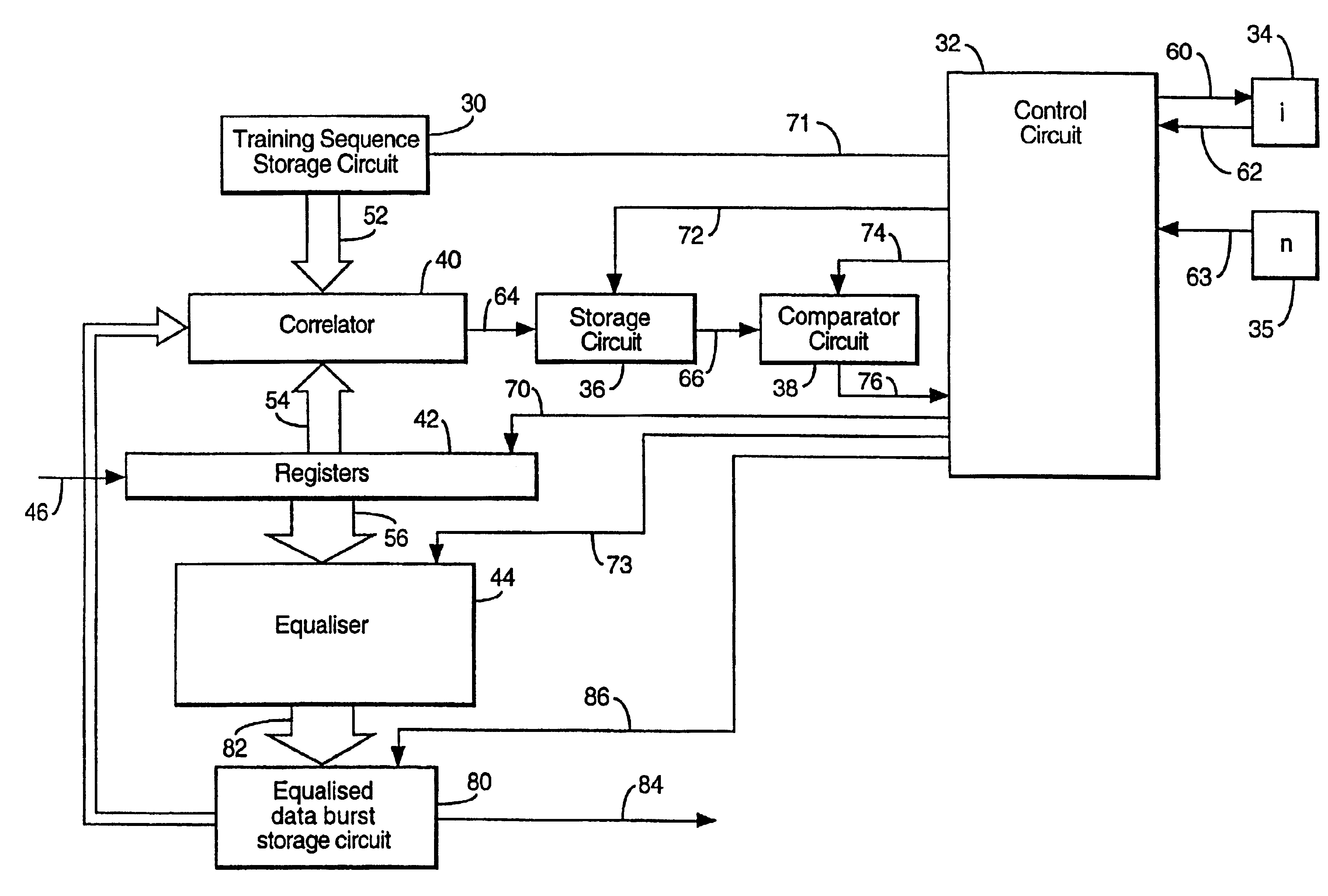 Iterative estimation of timing in GSM bursts