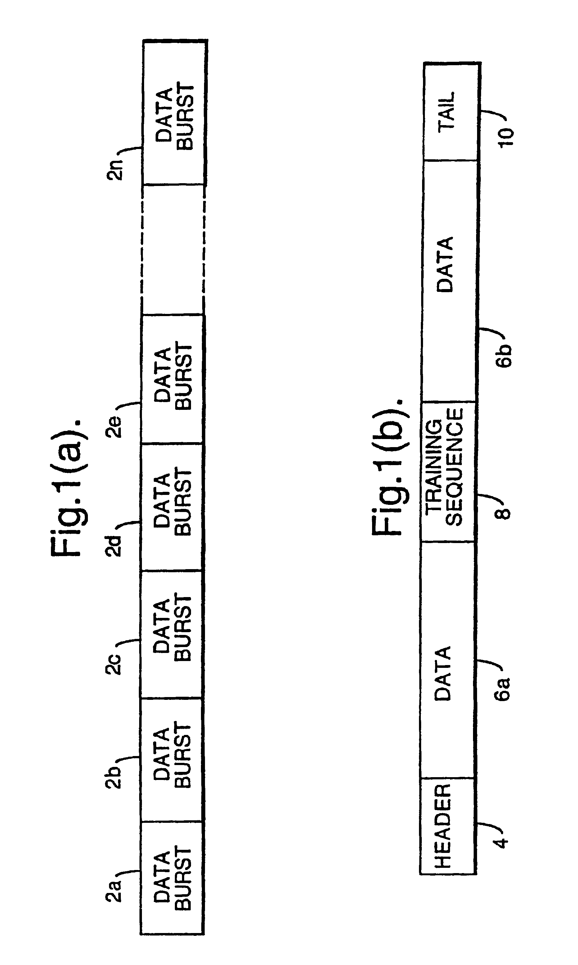 Iterative estimation of timing in GSM bursts