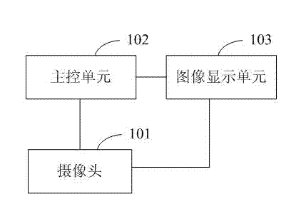 Display system