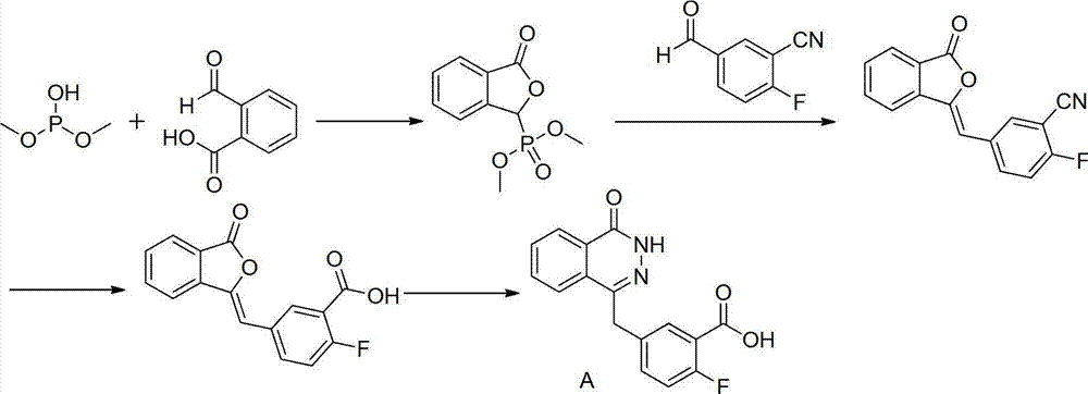 Phthalazinone derivatives and application thereof