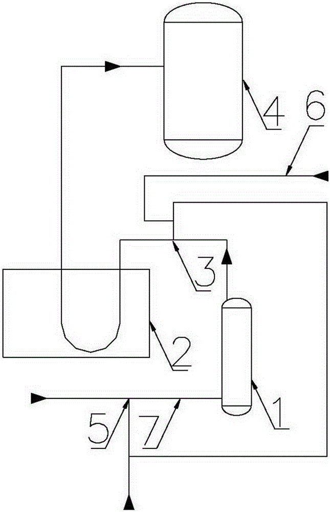 Sulfur injection method for continuous reforming apparatuses