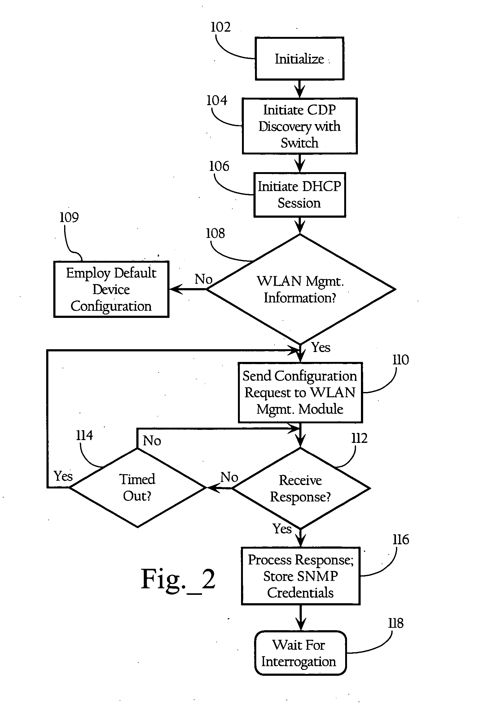 Method and system for dynamic assignment of wireless LAN access point identity