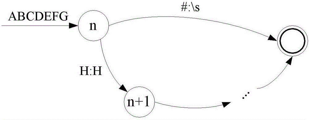 Machine and human translation combined spoken language translation method and device