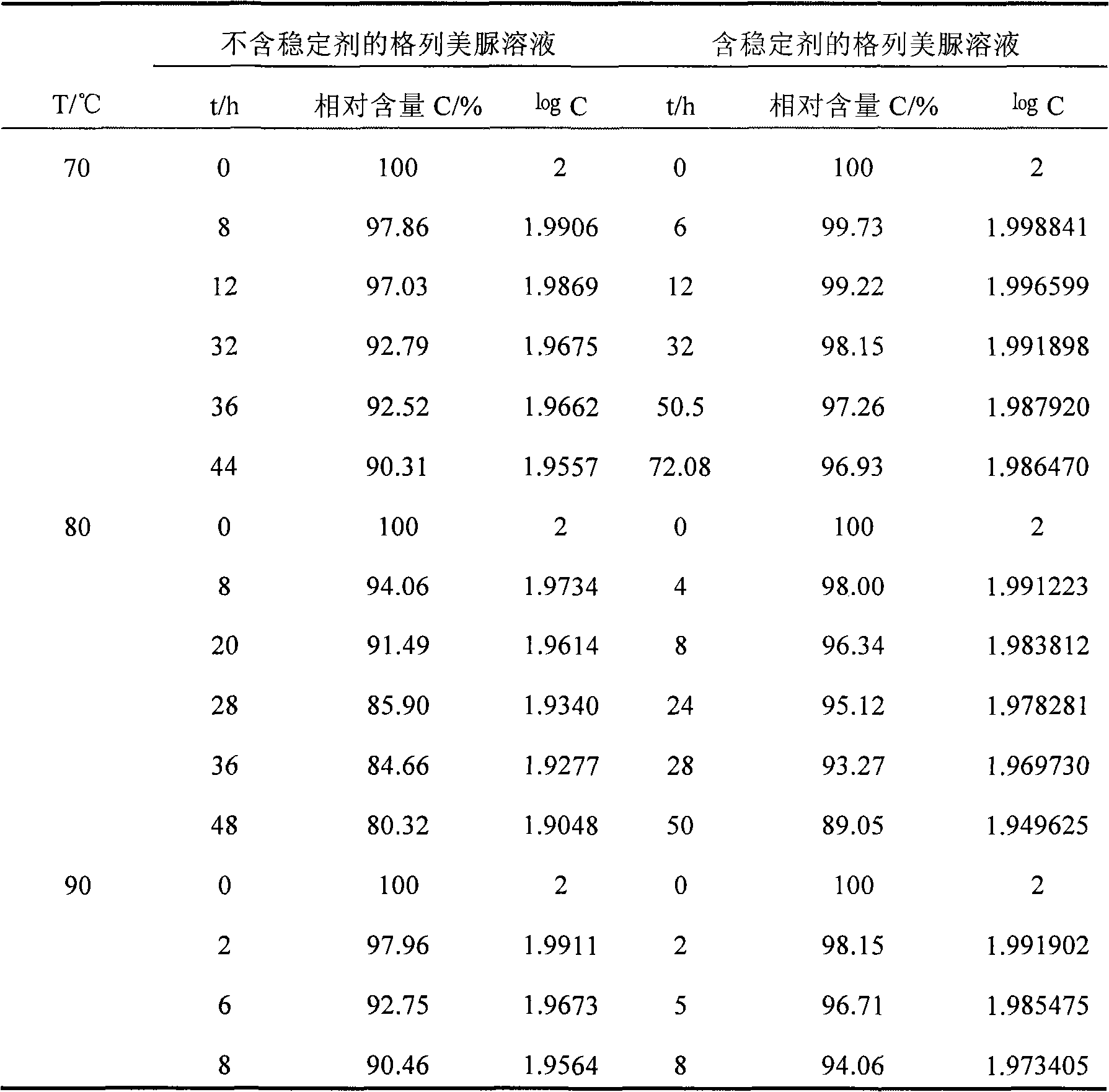 Glimepiride aqueous solution administration system and preparation method thereof