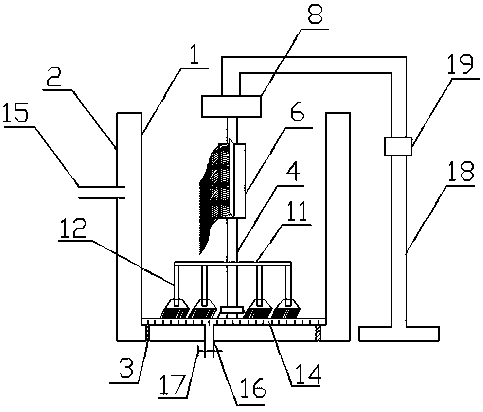 Dyeing device capable of uniformly dyeing wigs