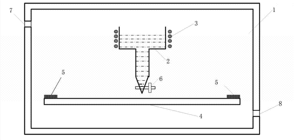 Device and method for preparing metal microballoons by using ultrasonic surface standing waves