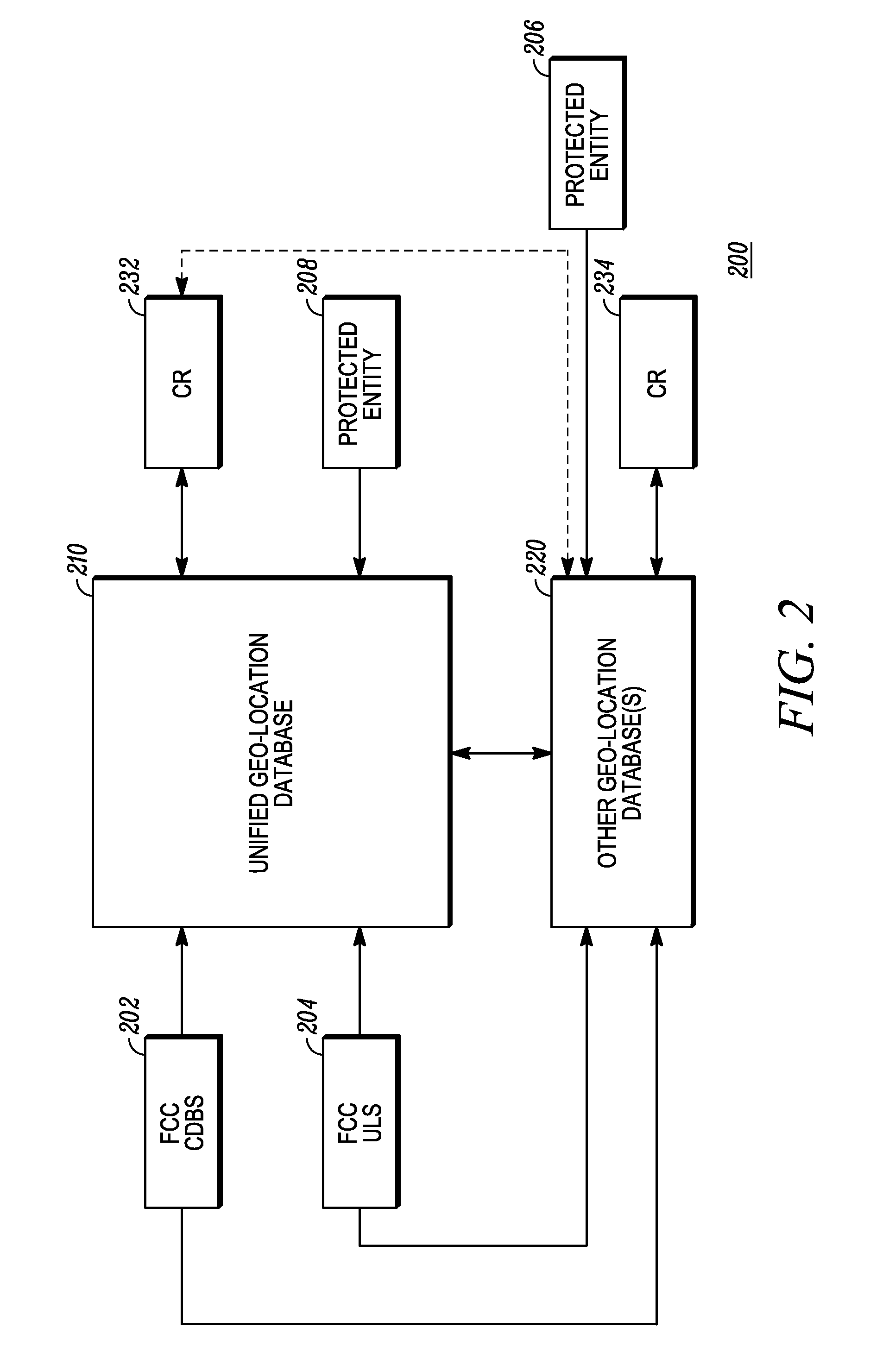 Method and apparatus for automatically ensuring consistency among multiple spectrum databases