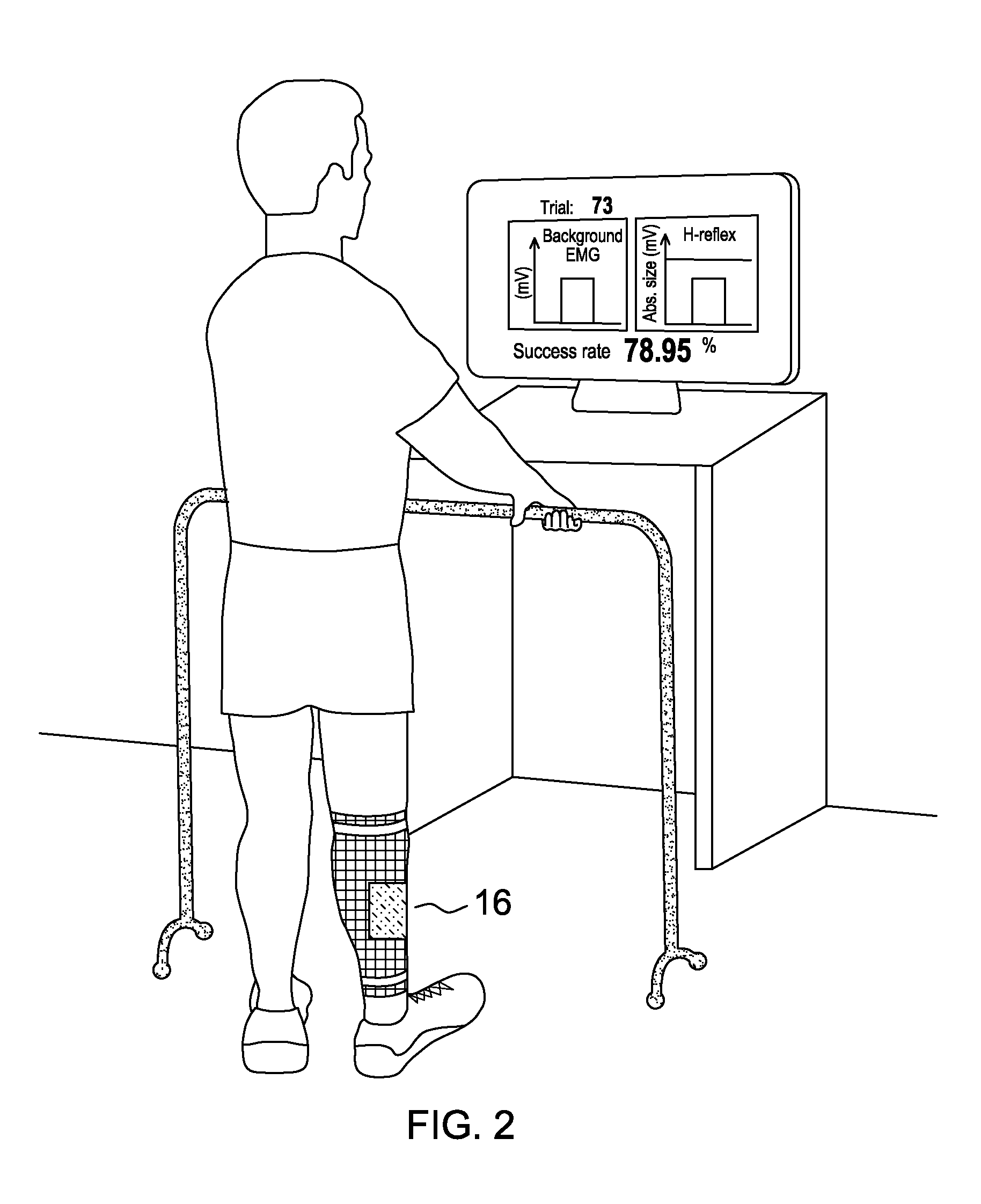 Method and device to restore and/or improve nervous system functions by modifying specific nervous system pathways