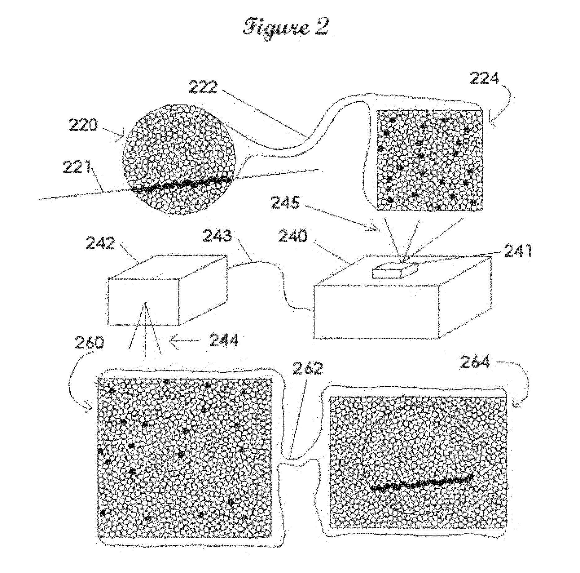 Method for transferring images with incoherent randomly arranged fiber optical bundle and for displaying images with randomly arranged pixels