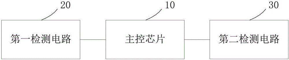 Motor abnormality detection circuit and control method thereof