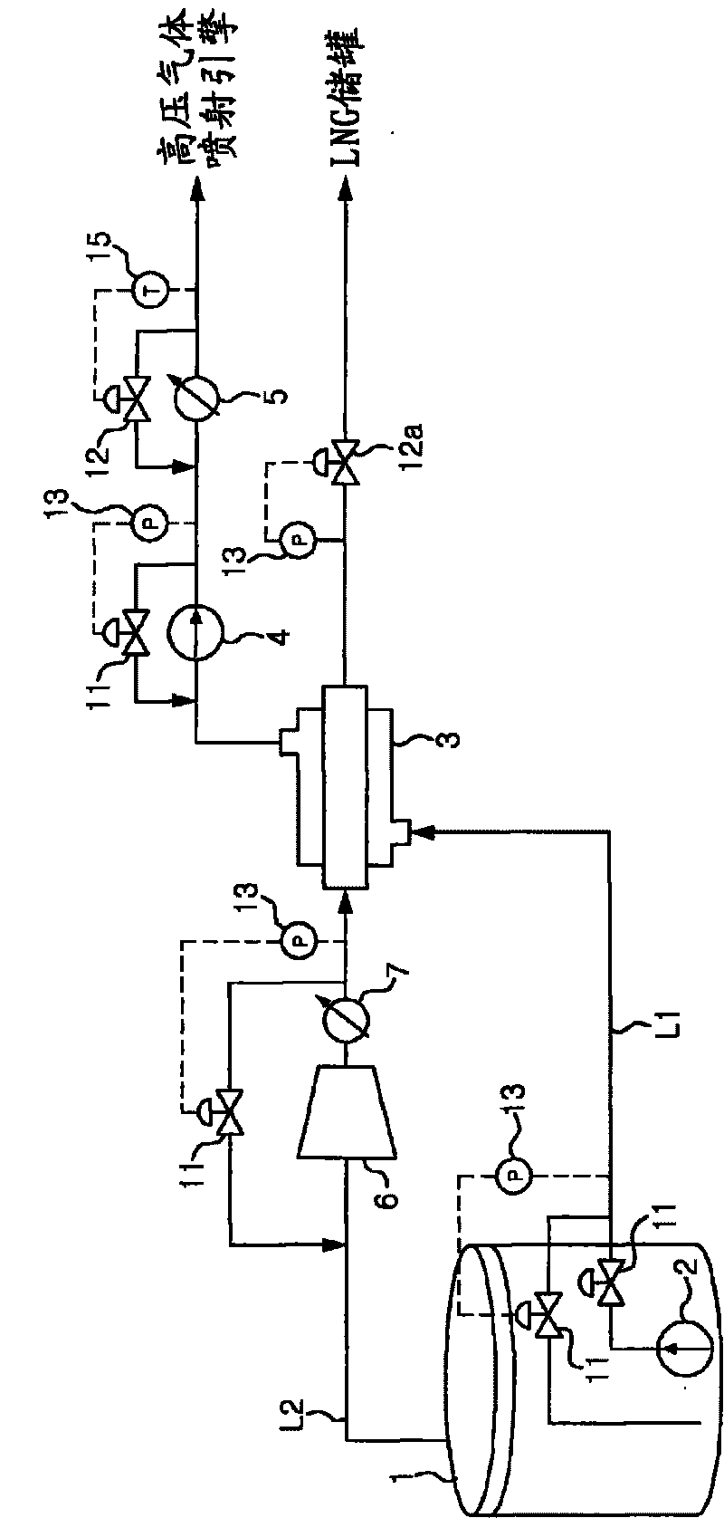 Fuel gas supply system and method of ship