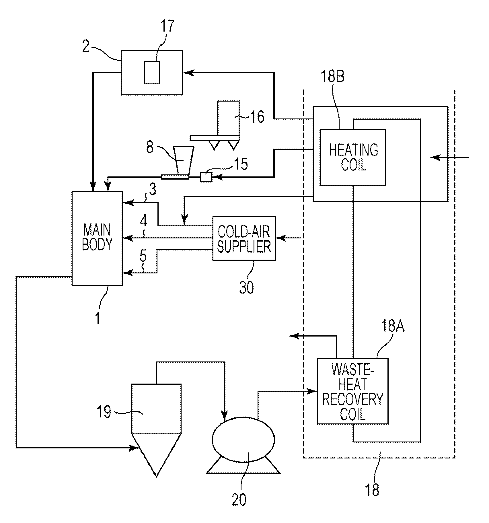 Apparatus for heat-treating toner and method for producing toner