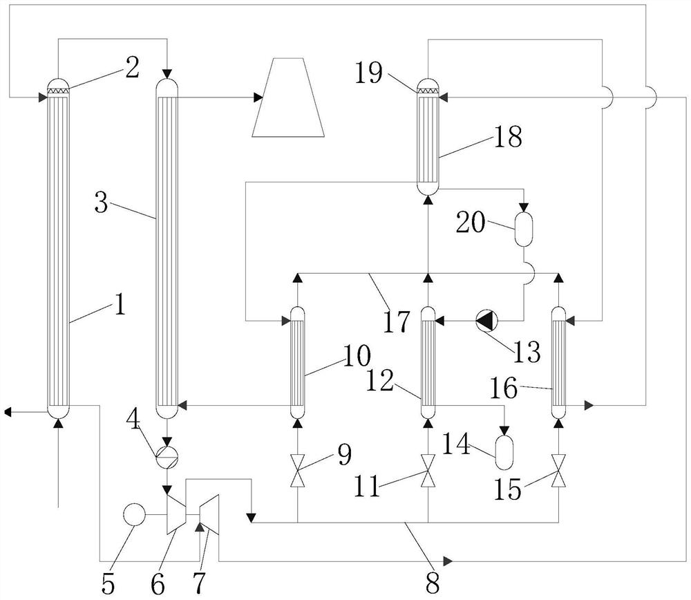 A flue gas purification system coupled with desulfurization, denitrification and carbon capture driven by waste heat of flue gas and flue gas treatment method