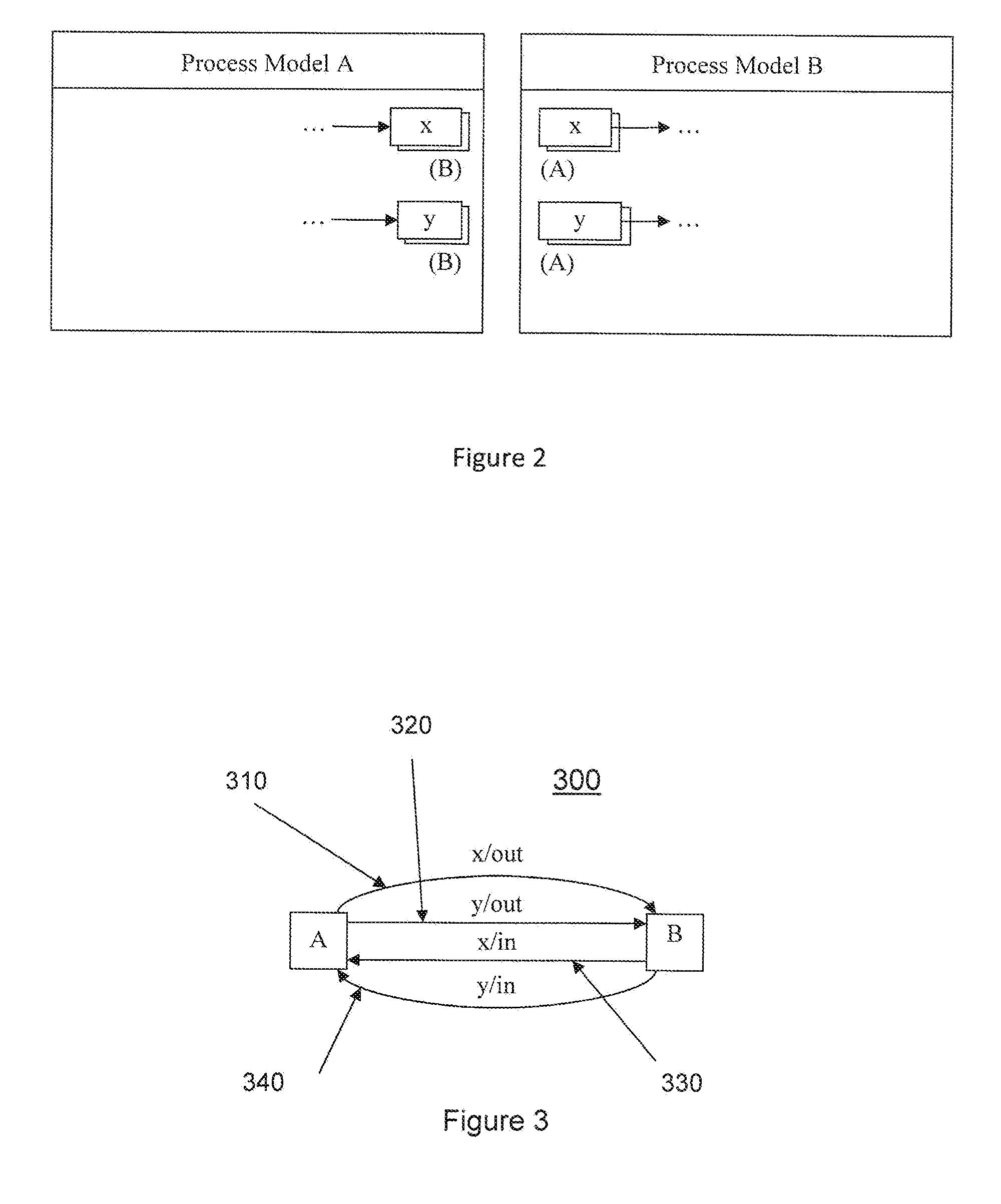 System and method to create process reference maps from links described in a business process model