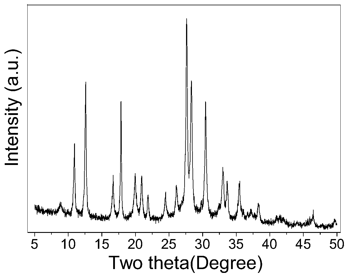 A kind of preparation method and application of double hemispherical W zeolite