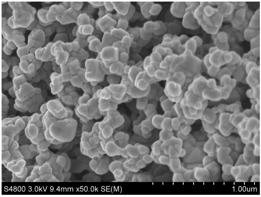 Preparation method of high-performance nano W0.4Mo0.6O3 photocatalyst