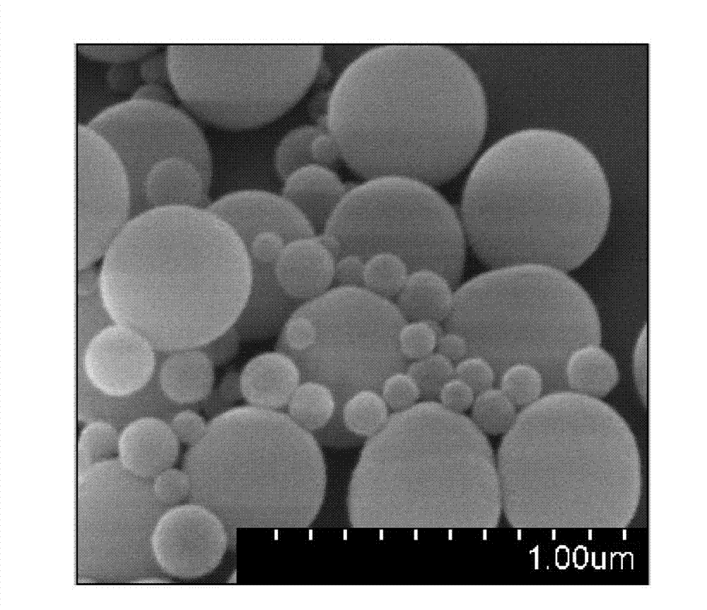 Method for preparing dual-structure flocky ZnO-base transparent conductive thin film