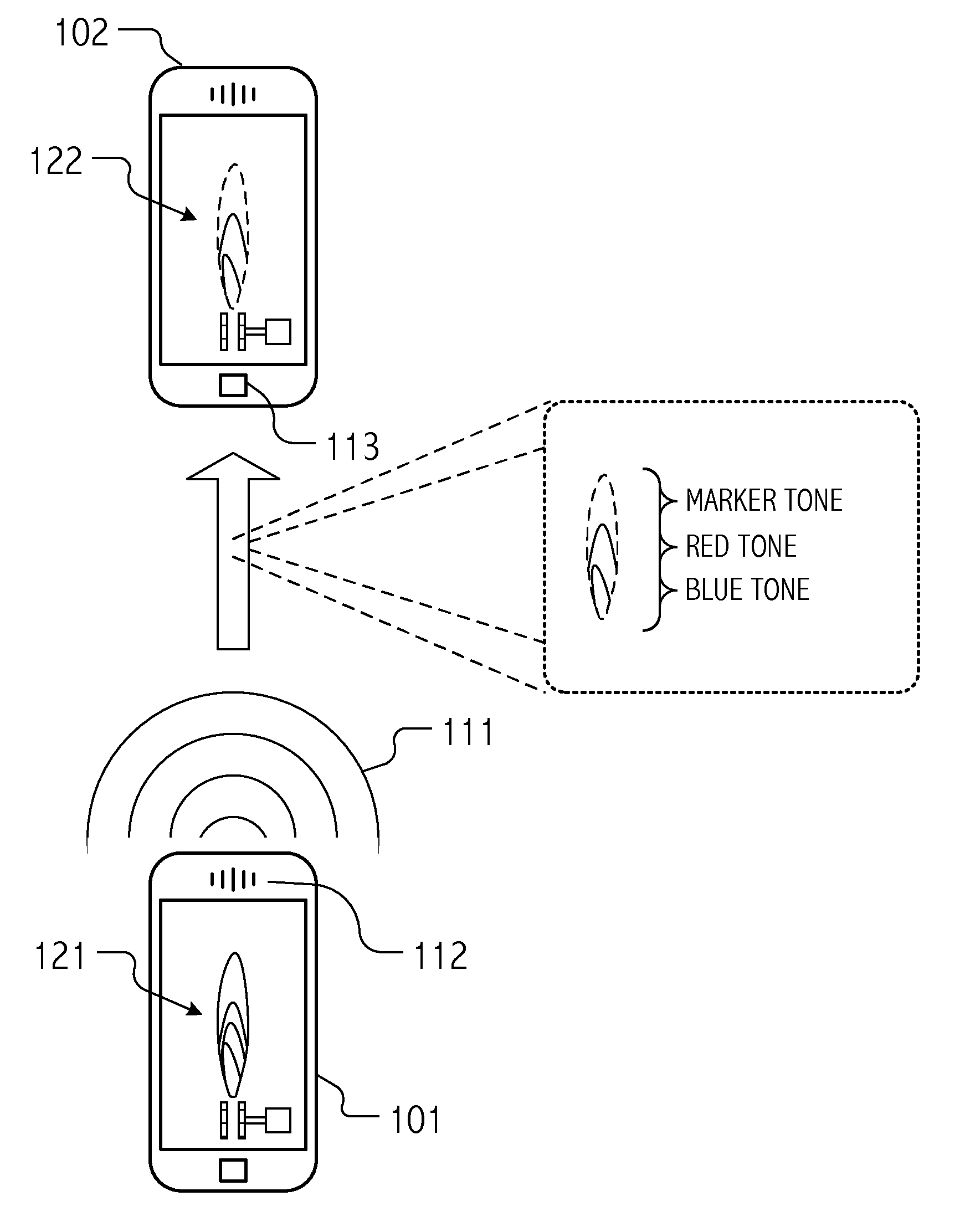 System and method for communication between mobile devices using digital/acoustic techniques