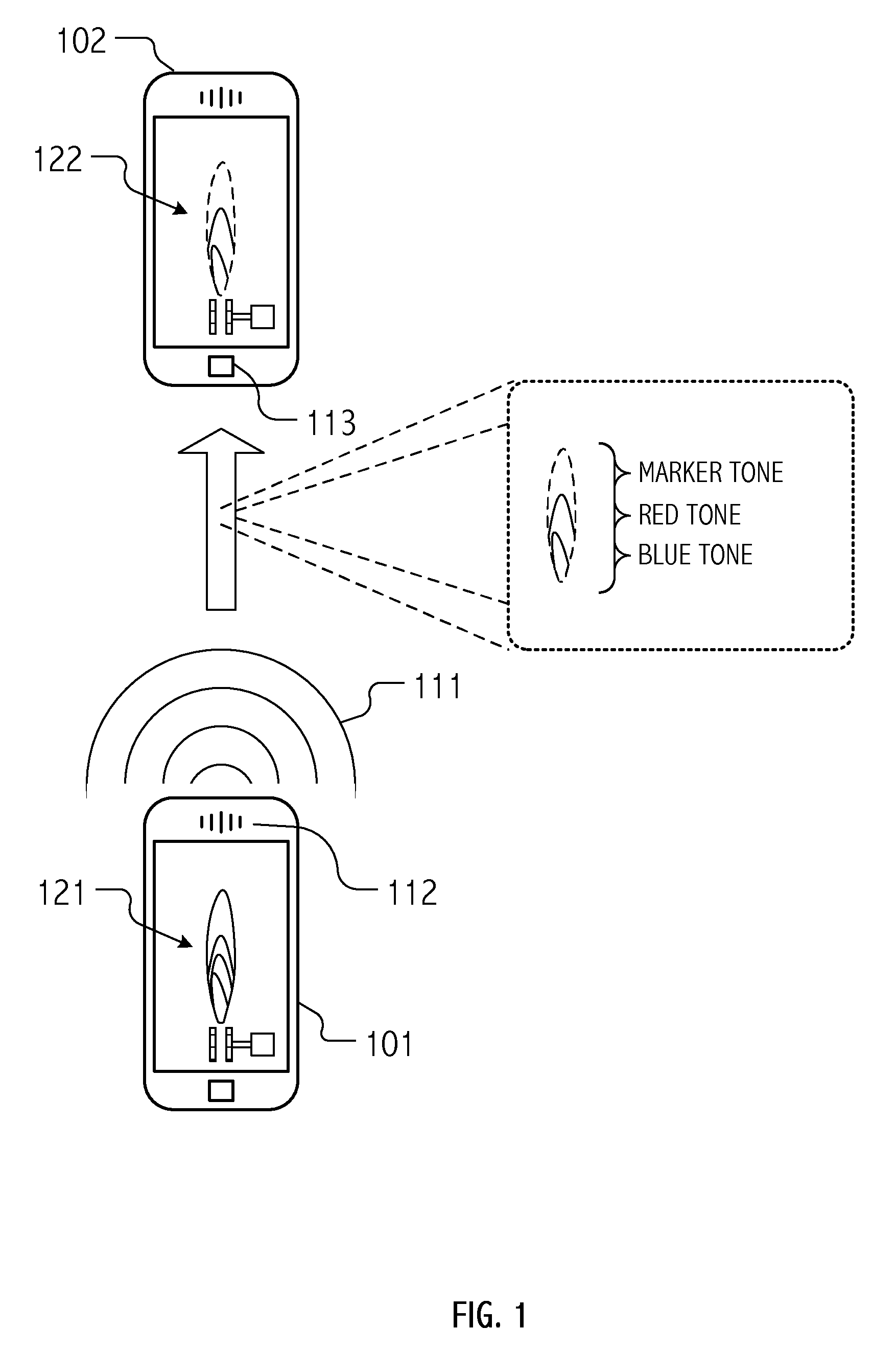System and method for communication between mobile devices using digital/acoustic techniques