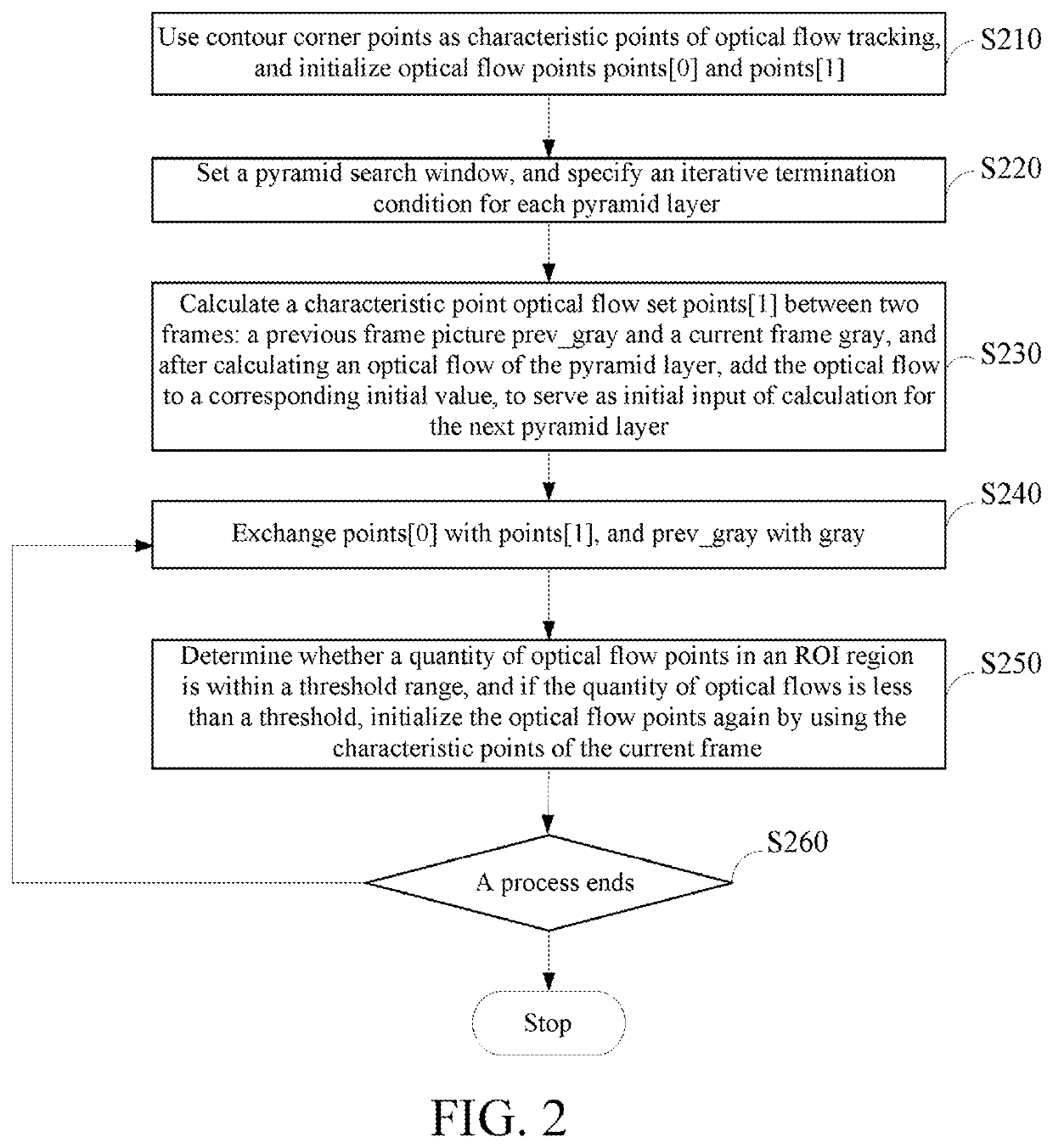 Method, control apparatus, and system for tracking and shooting target