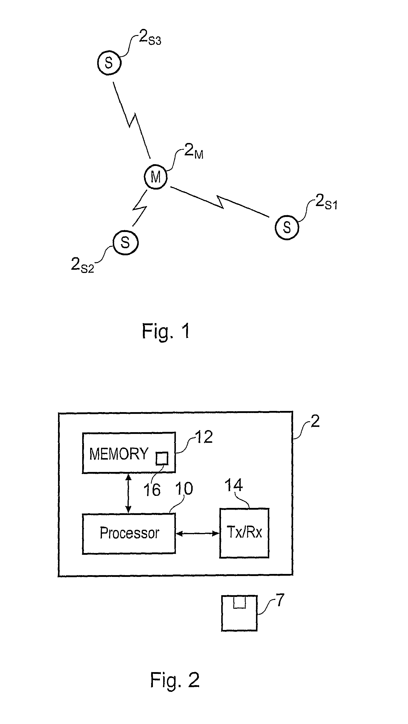 Method, Apparatus or Computer Program for Changing From Scheduled to Unscheduled Communication Modes